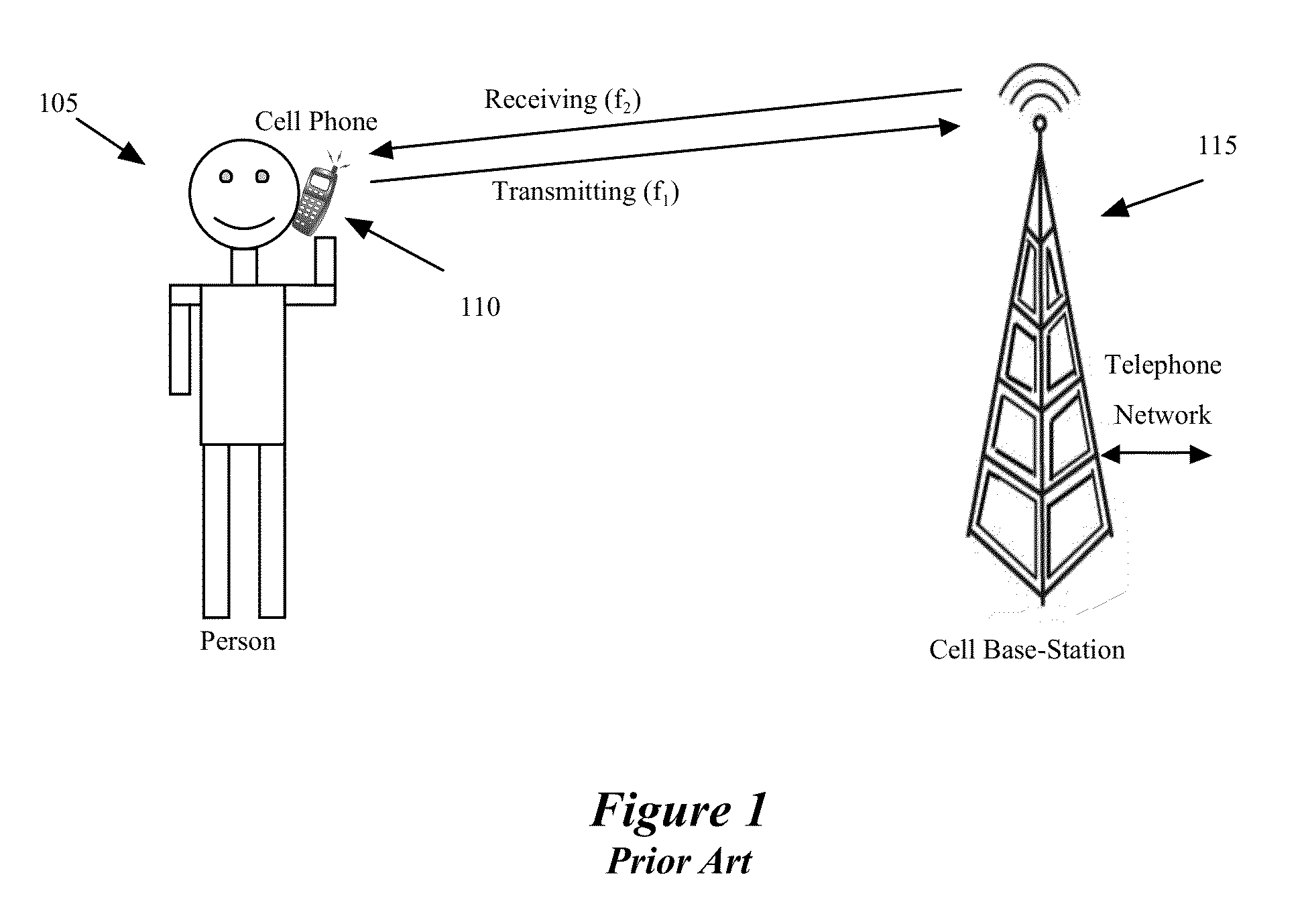 Repeater device for reducing the electromagnetic radiation transmitted from cellular phone antennas and extending phone battery life