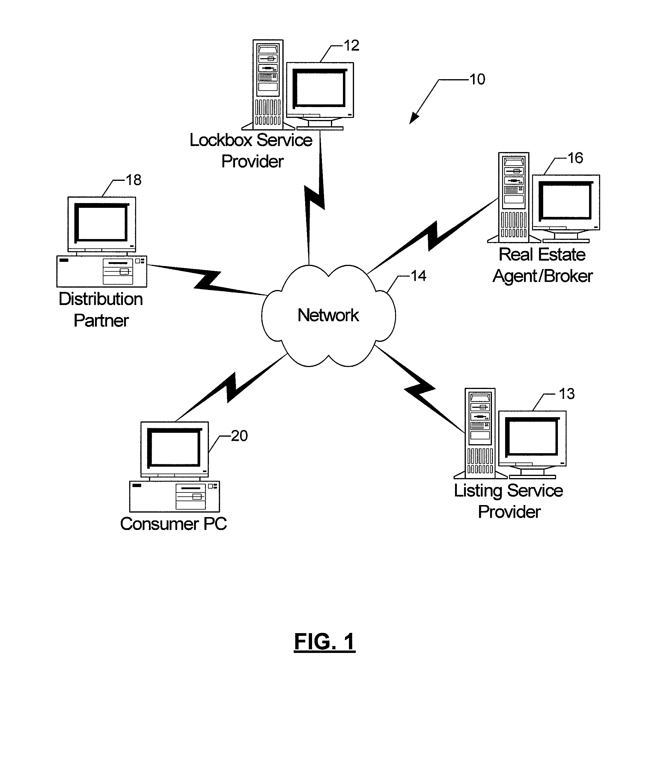 Systems and methods for managing access to real estate content