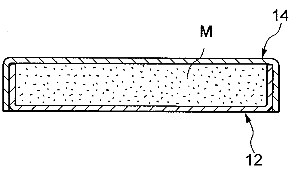 Metal matrix composite material