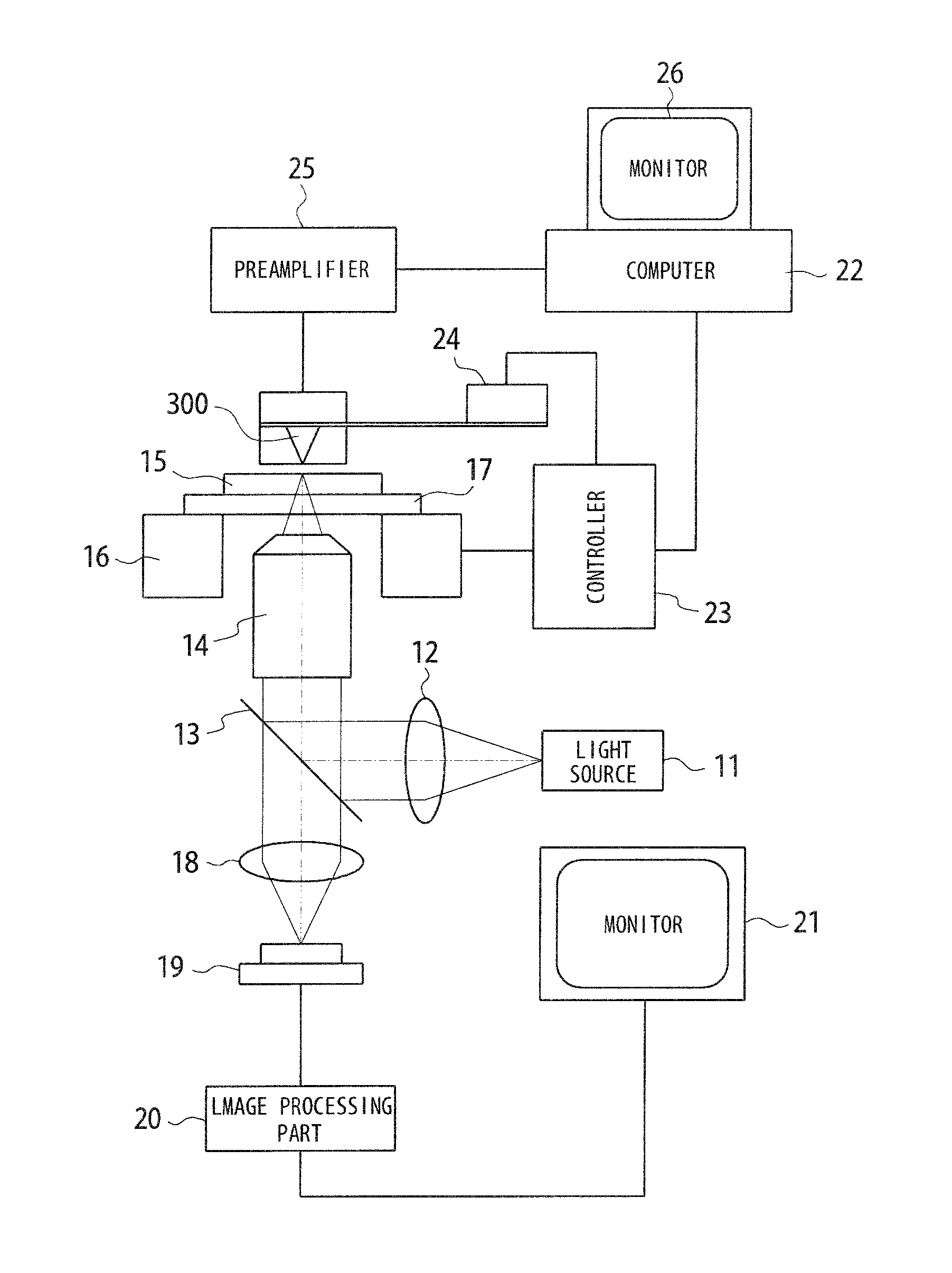 Near-field optical microscope, near-field optical probe, and sample observation method