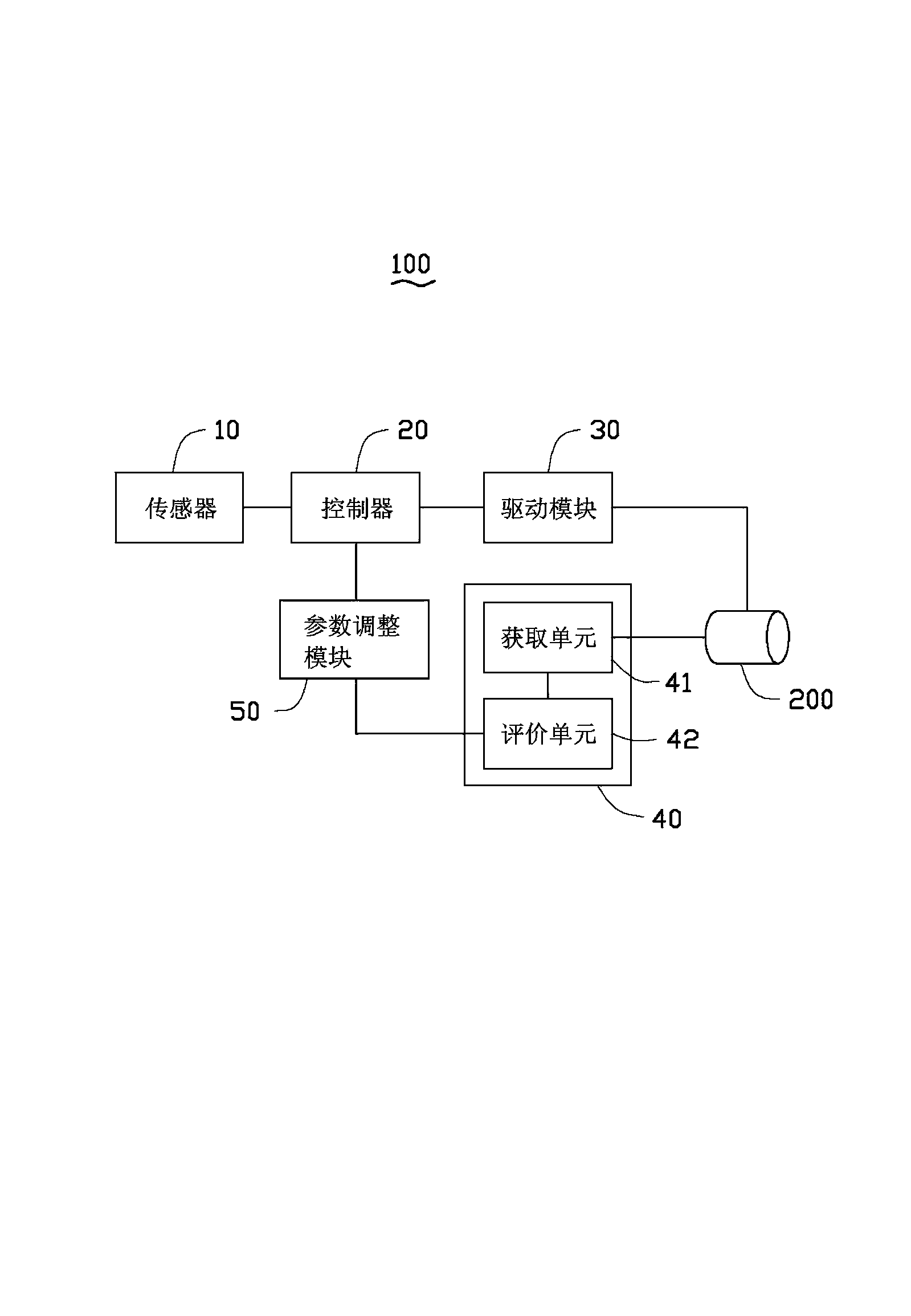 Camera lens jitter compensation system and camera lens jitter compensation method