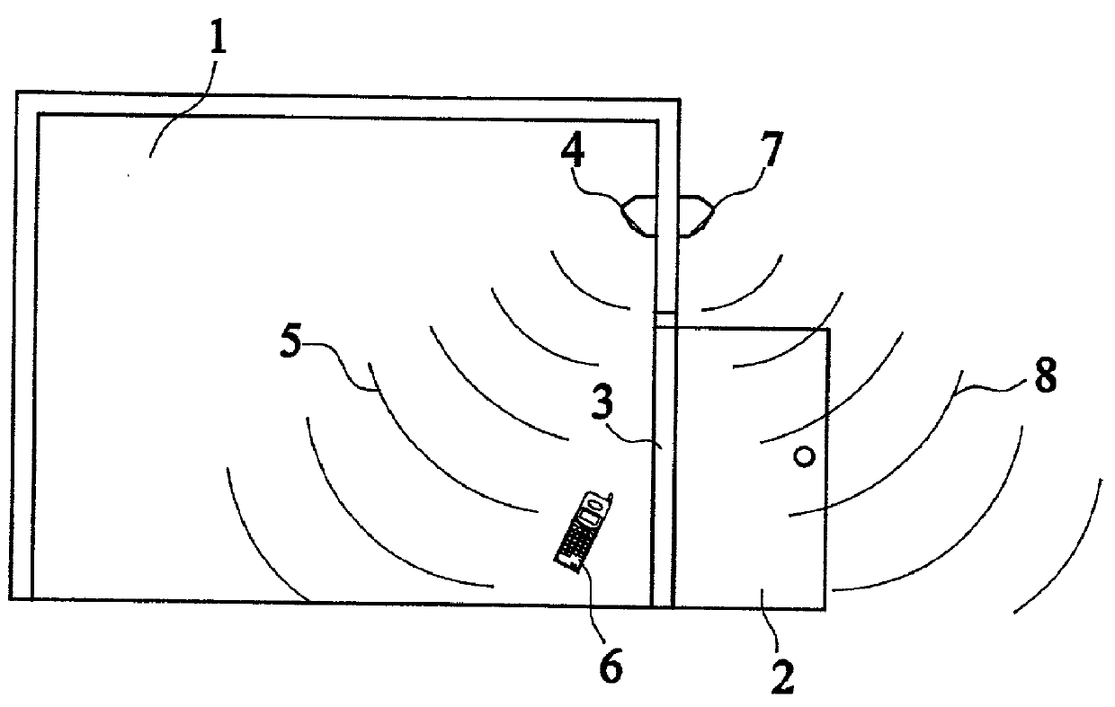 Automatic working mode switching system for mobile stations