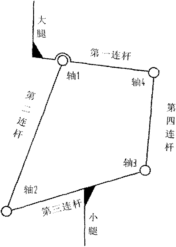 Two-leg robot leg mechanism based on driving of artificial muscles