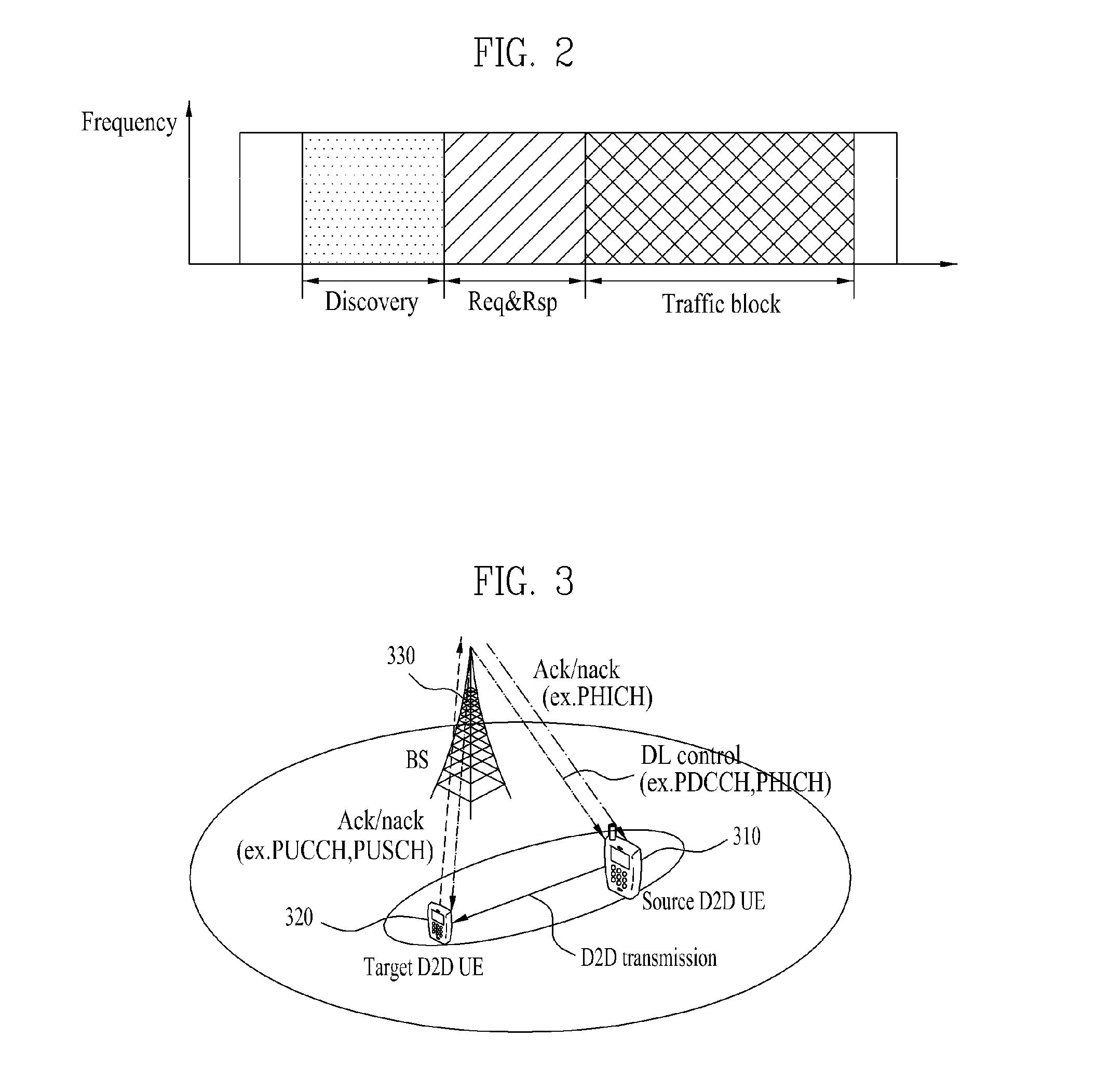 Method for transmitting and receiving feedback information on d2d transmission data in wireless communication system for supporting d2d communication and apparatus therefor