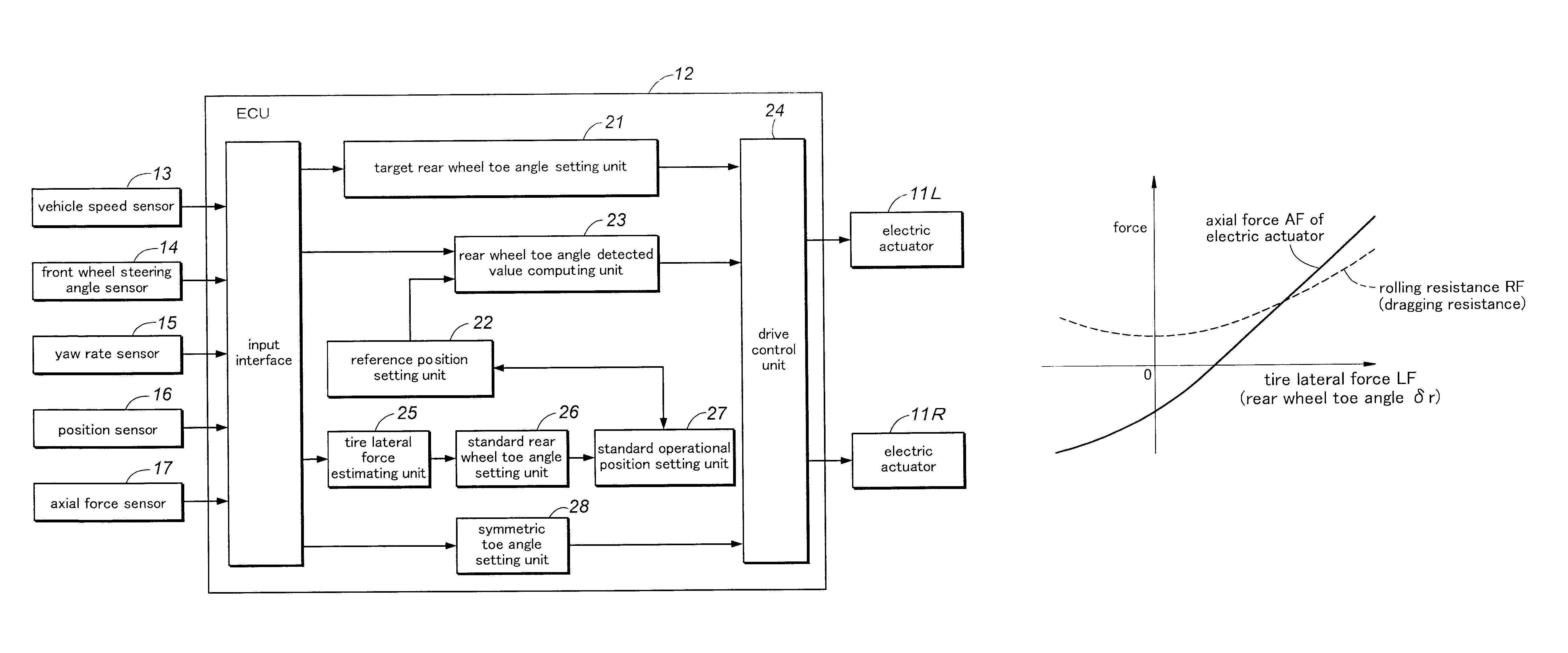 Rear wheel toe angle control device and method for calibrating a reference position of an electric actuator in a rear wheel toe angle control device