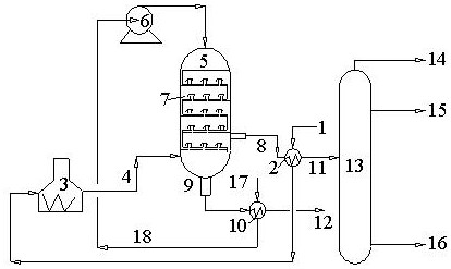 A processing method for reducing viscosity of high-viscosity oil