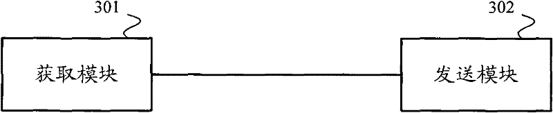 A measurement method and device applied to layered network