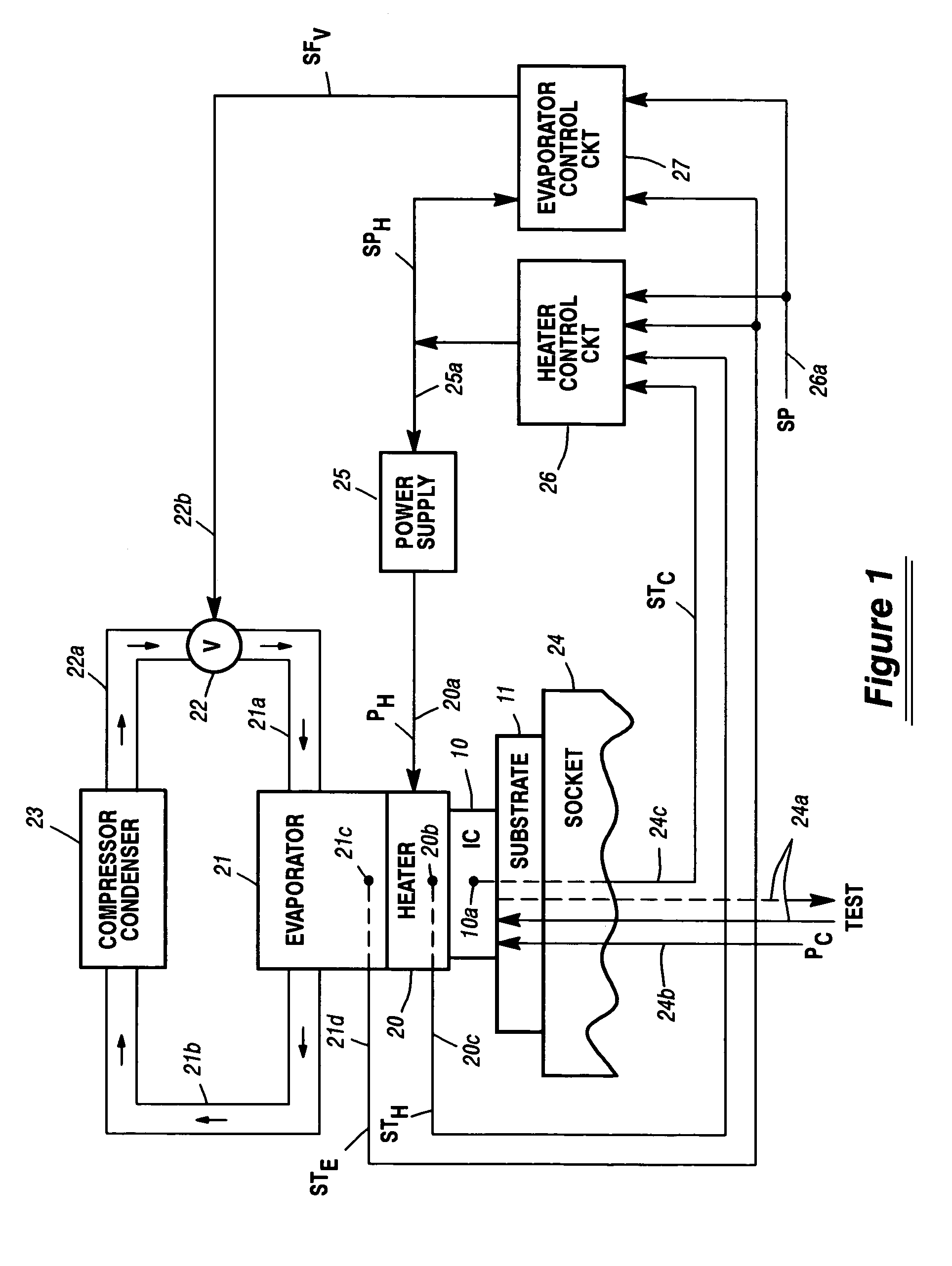 Mechanical assembly, for regulating the temperature of an IC-Chip, having a gimbaled heat-exchanger with coiled springy conduits