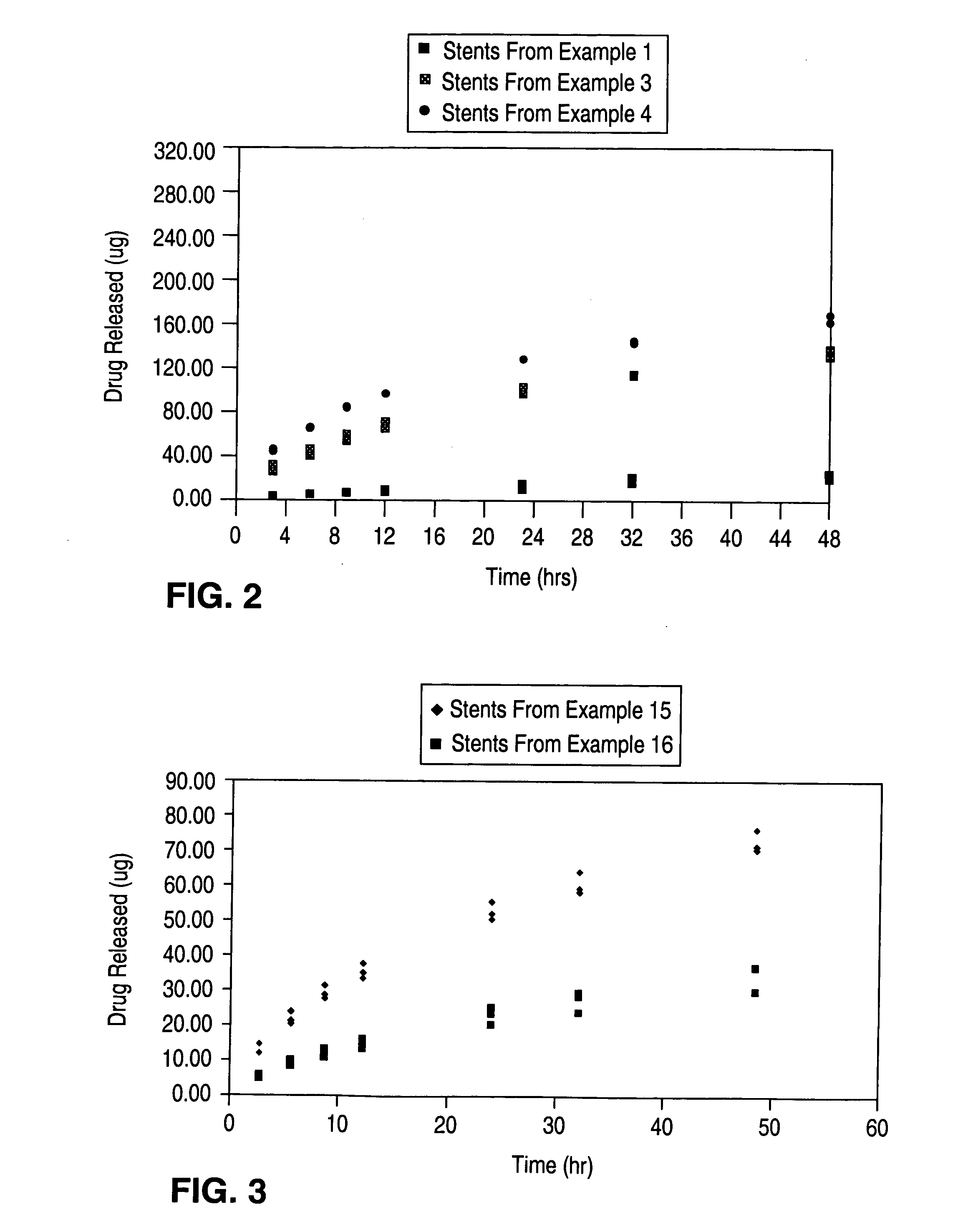 40-O-(2-hydroxy)ethyl-rapamycin coated stent