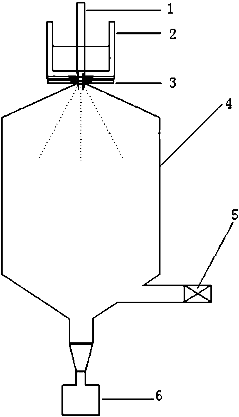 Nanometer Al matrix composite powder and preparation method thereof