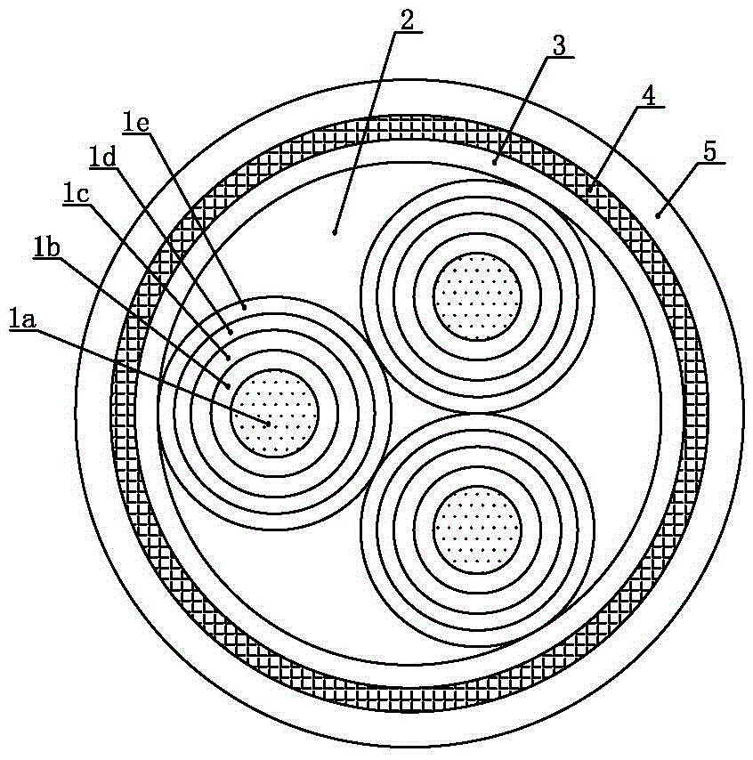 Marine oil-resistant and paint-aging-resistant independent shielding power cable and manufacturing method thereof