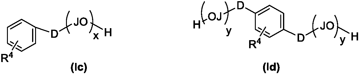 Preparation method and application of concrete plasticizer with improved clay adaptability