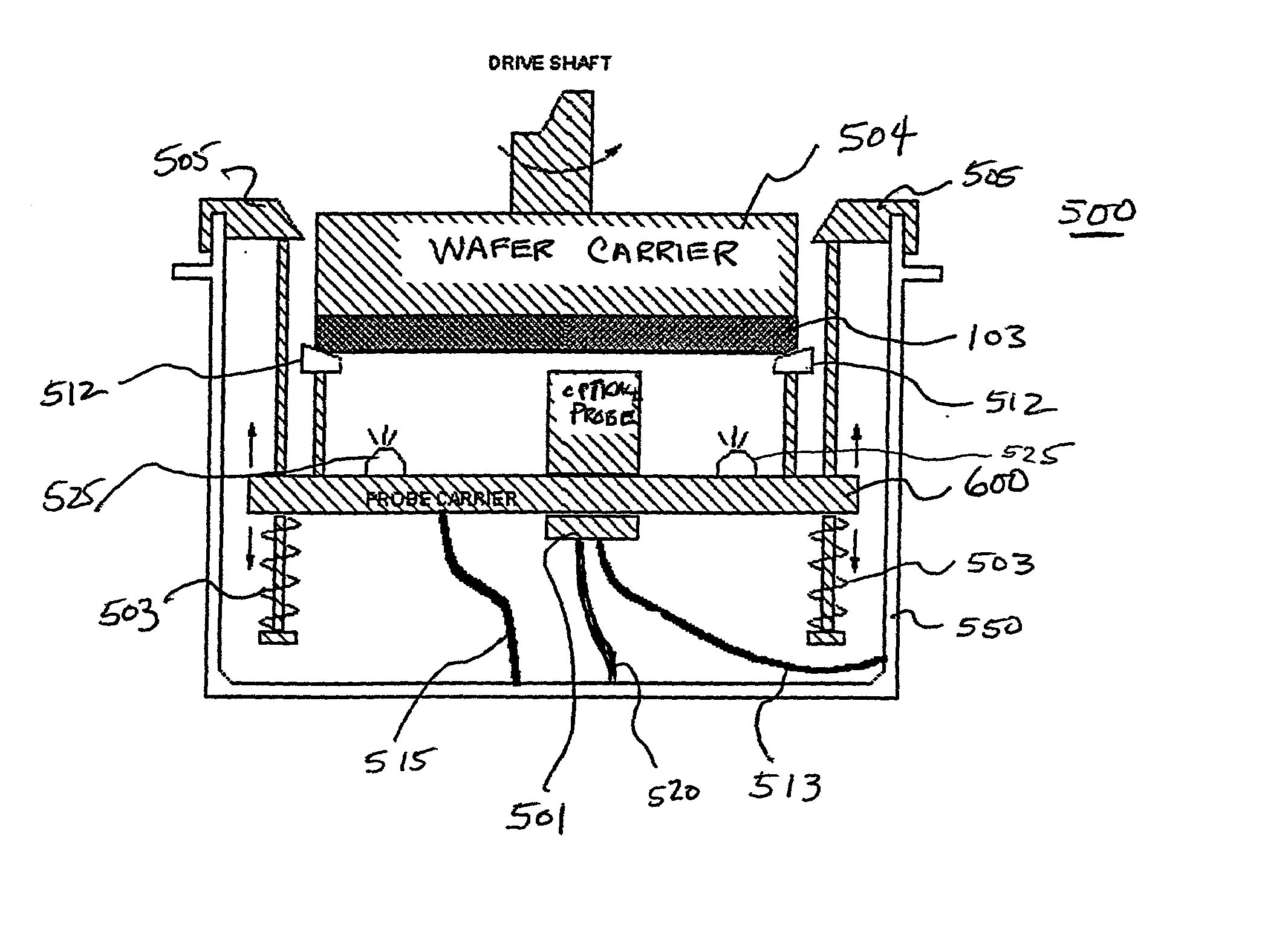 Support and alignment device for enabling chemical mechanical polishing rinse and film measurements