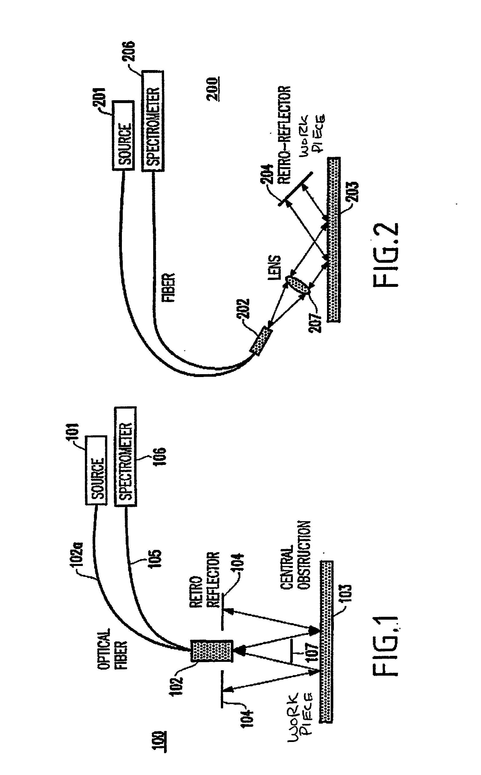 Support and alignment device for enabling chemical mechanical polishing rinse and film measurements