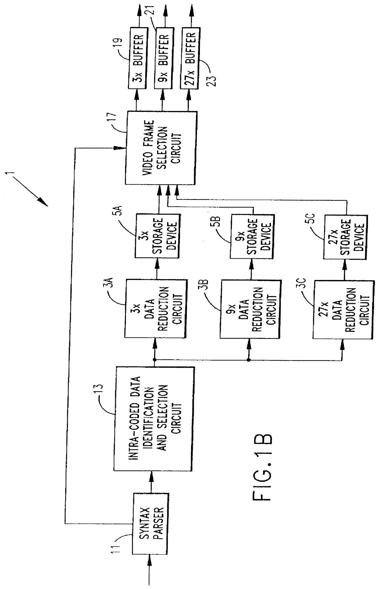 Method and apparatus for achieving video data reduction through the use of re-encoding