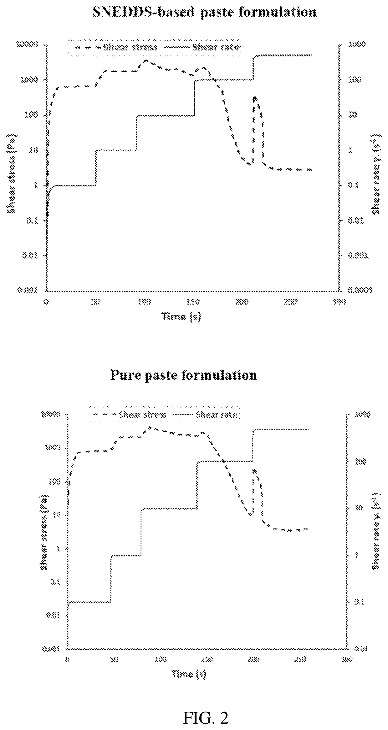 Methods for treating metabolic disorder