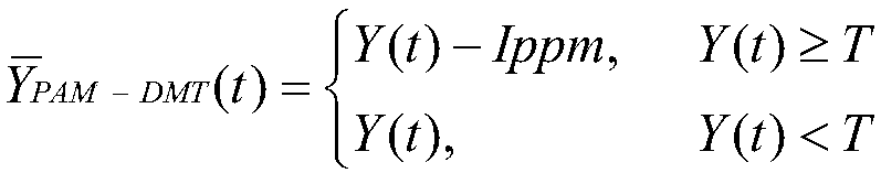 Novel mixed modulation method based on visible light communication