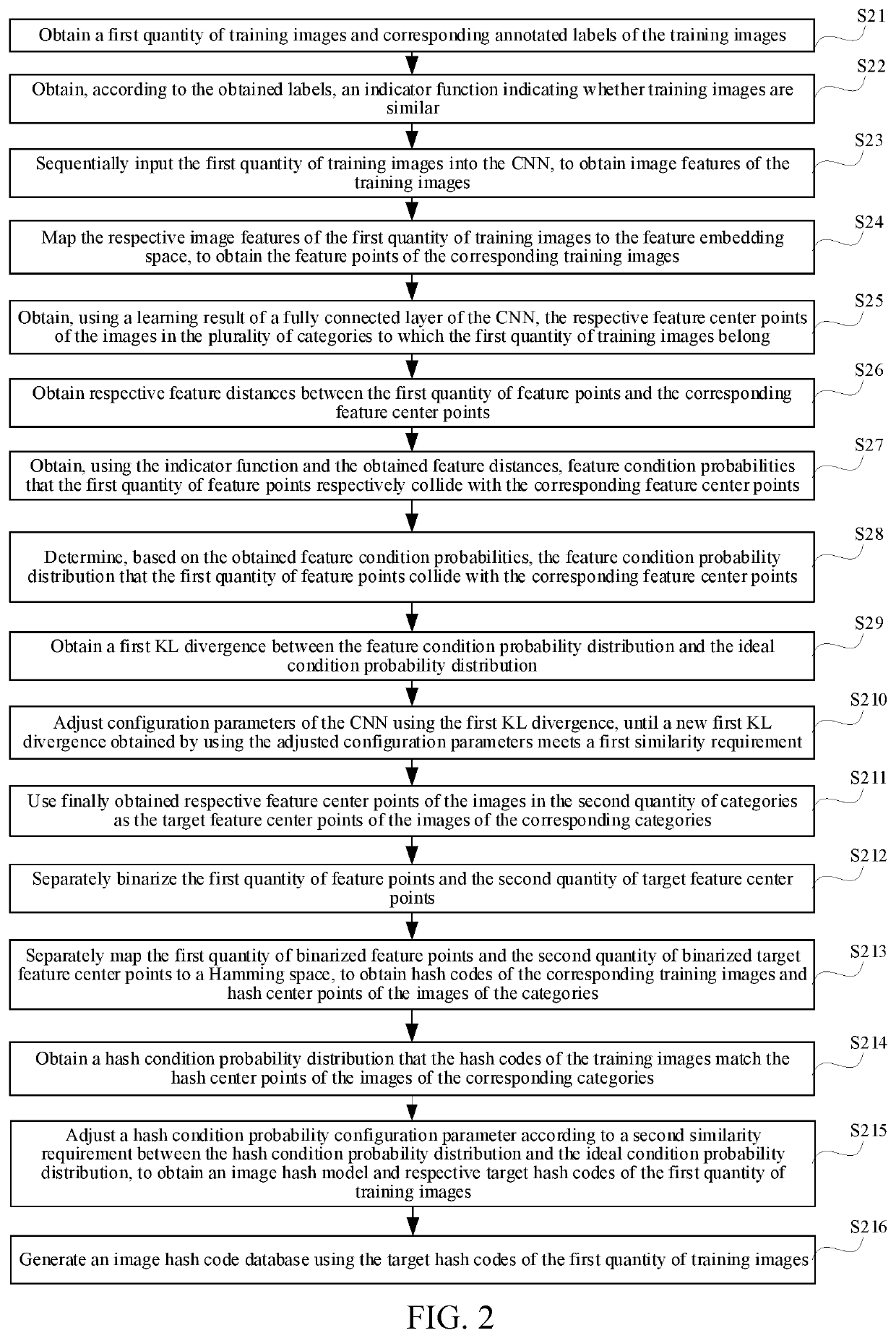 Image processing method and apparatus, and storage medium