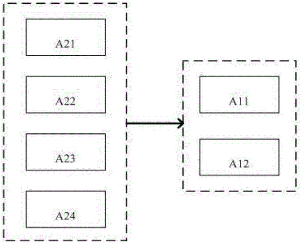 Overall degaussing device of magnetic shielding bucket