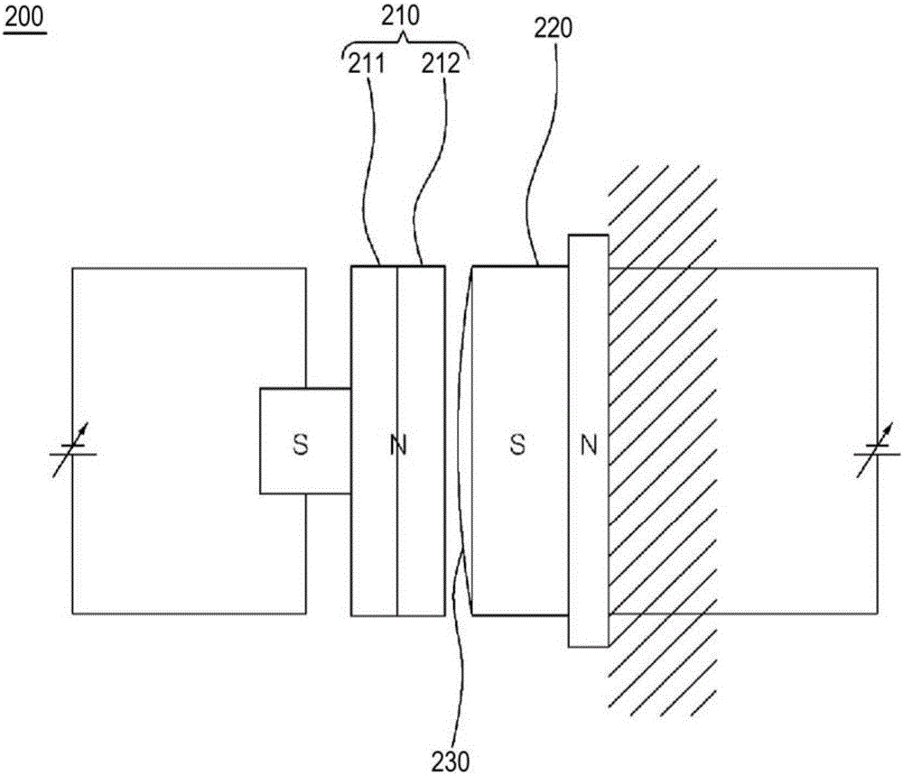 Magnetic brake