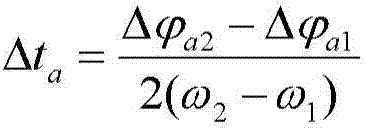 Satellite bidirectional time frequency delivery method based on dual-carrier phase real-time compensation