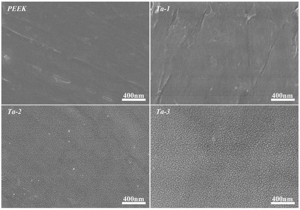 Method for modifying polyetheretherketone surface by implanting tantalum ions and modified polyetheretherketone material