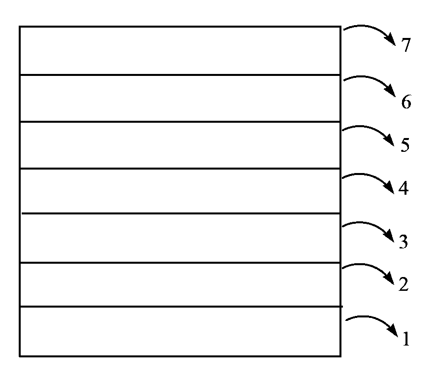 Dibenzothiophene unit-containing blue light phosphorescent body material, preparation method thereof and organic electroluminescent device