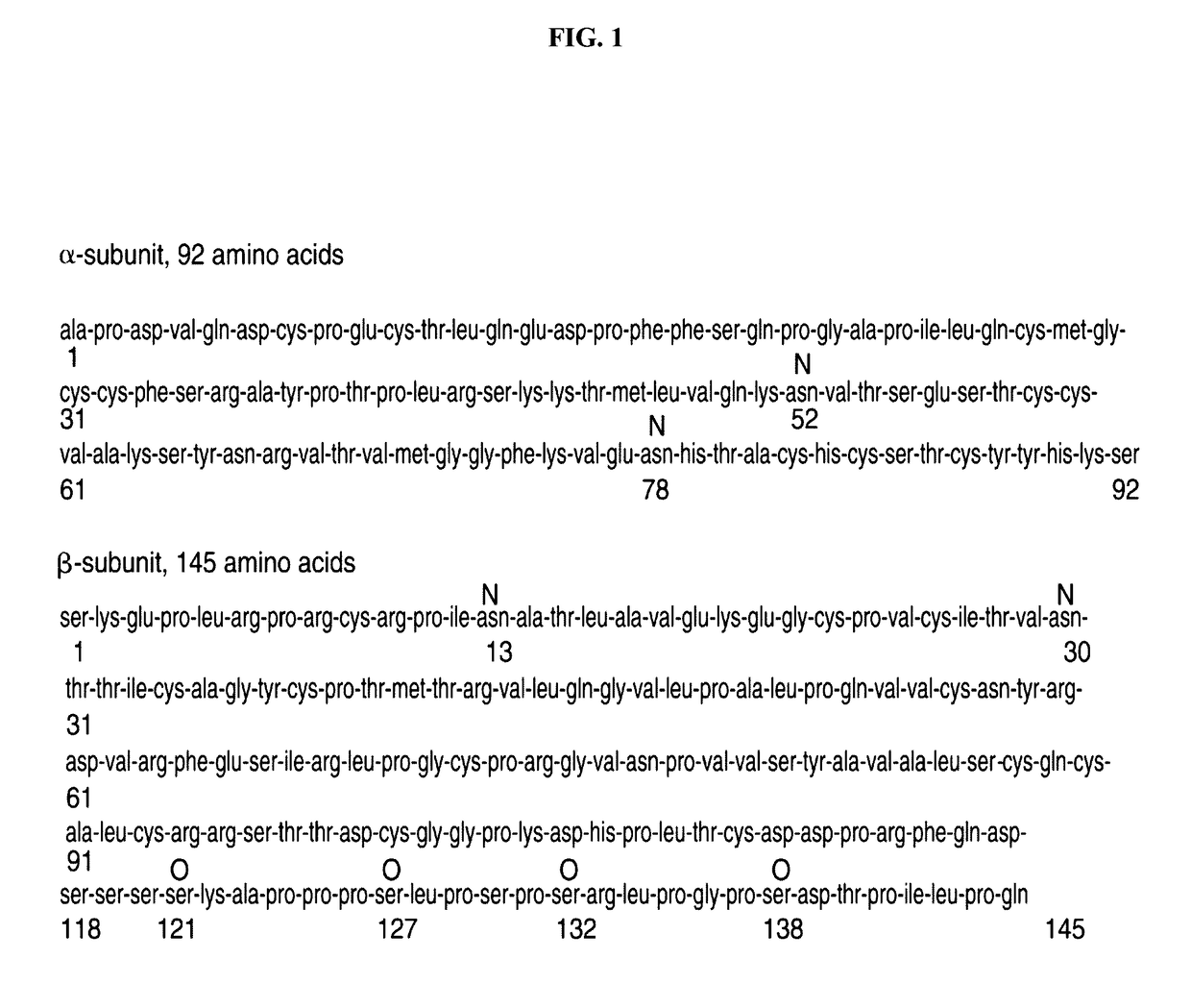 Method for preventing or treating ocular disorders