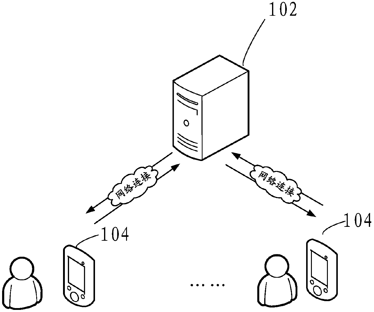 Topic sending method and device for network community and topic list sorting method and device