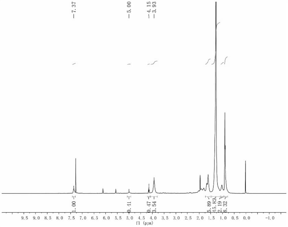 A kind of ternary polymer biodiesel pour point depressant, its preparation and application