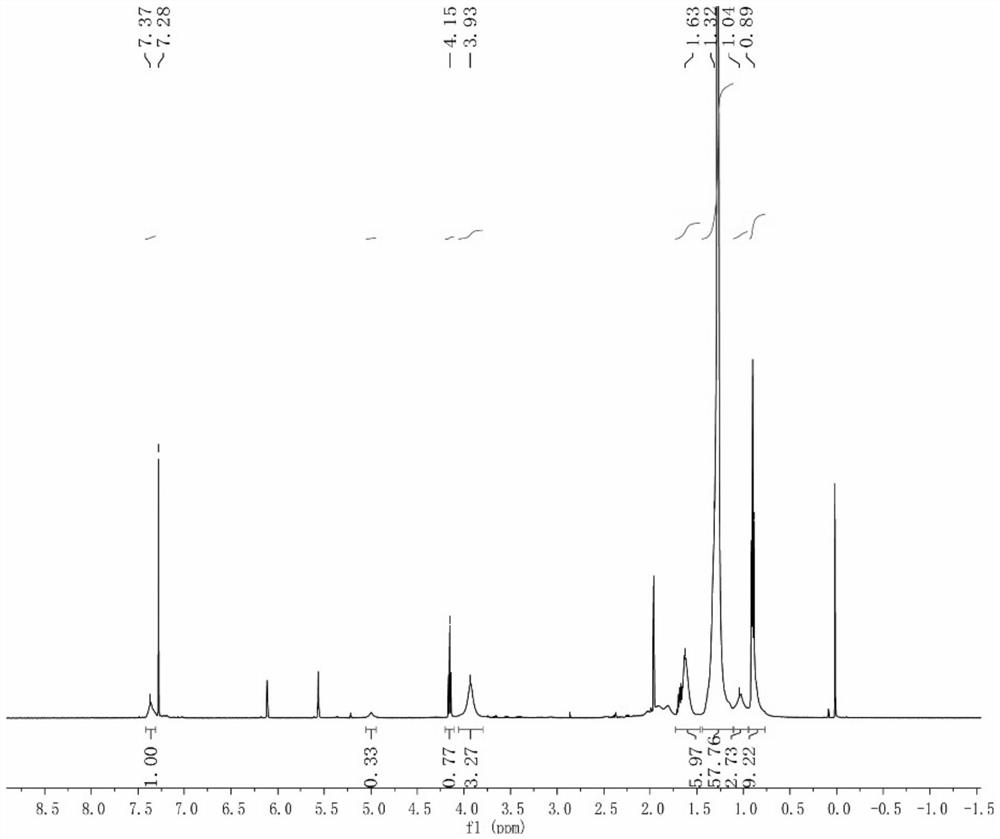 A kind of ternary polymer biodiesel pour point depressant, its preparation and application