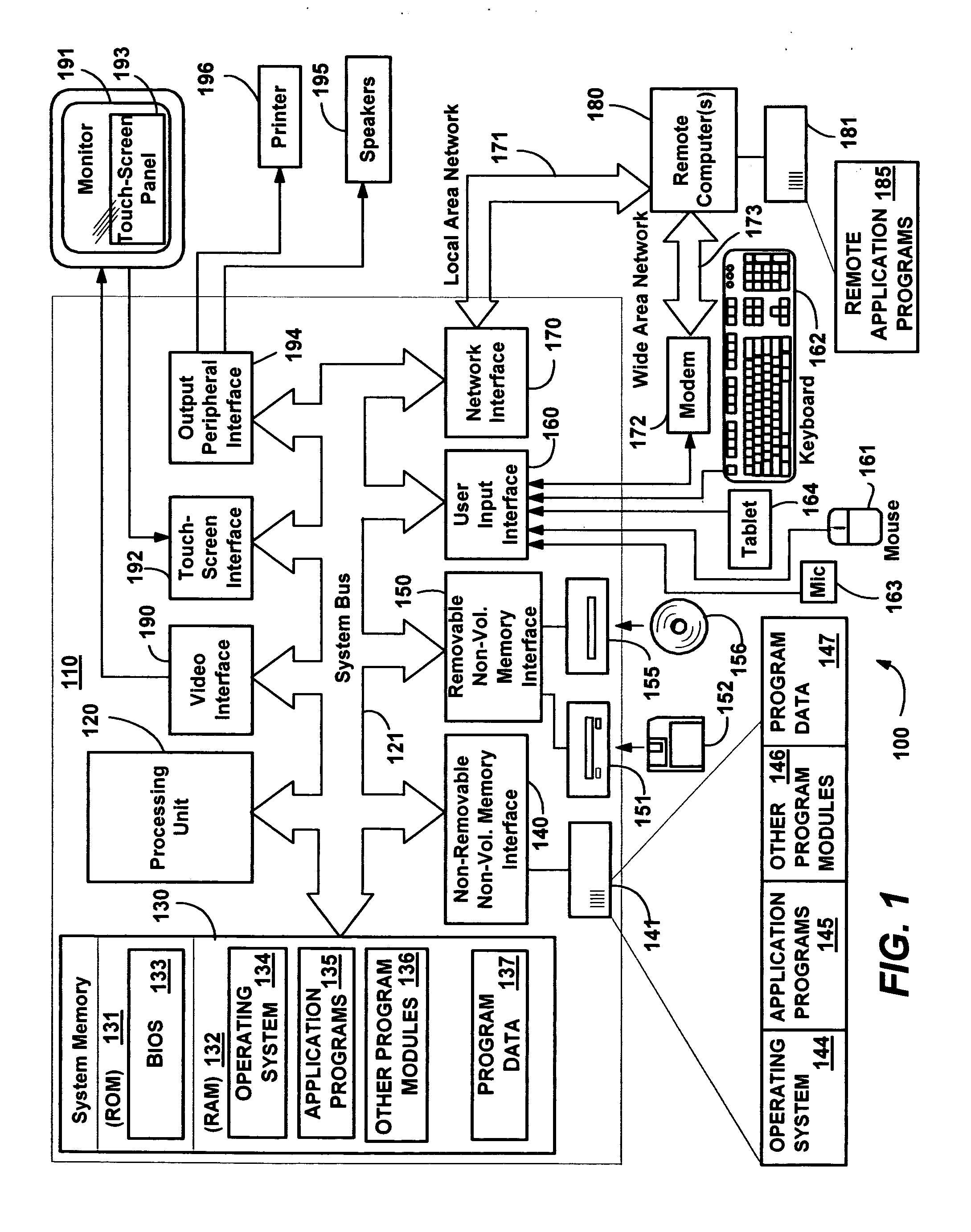 Word or character boundary-based scratch-out gesture recognition