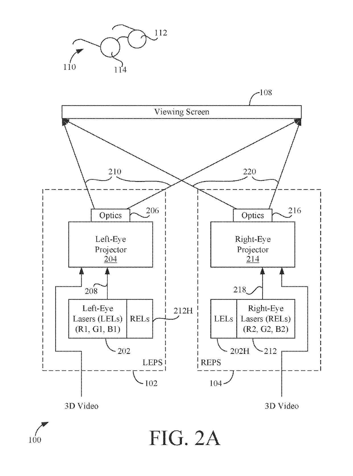 Beam combining for highlight projection