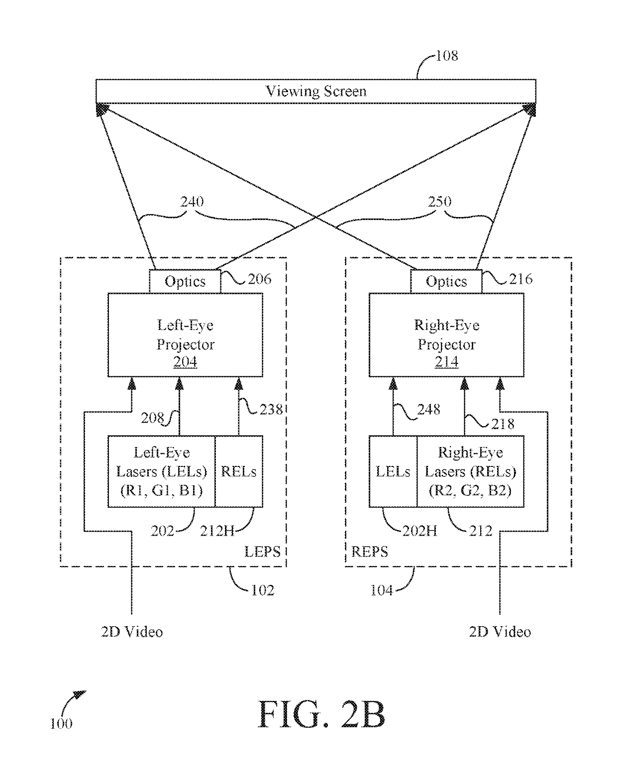 Beam combining for highlight projection