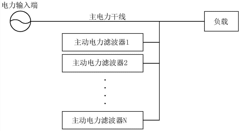 Distributed load current sensing system