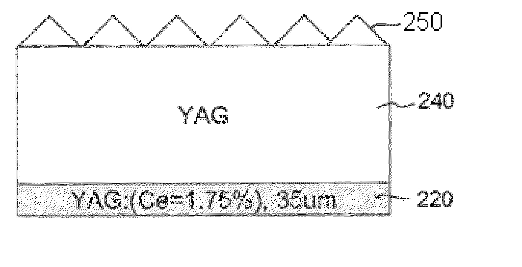 Light emissive ceramic laminate and method of making same