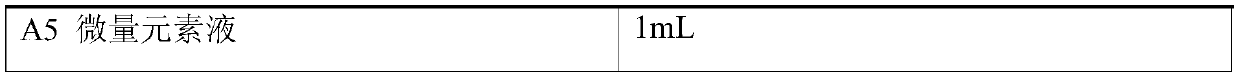 A kind of high-efficiency photoautotrophic culture method of Chlorella