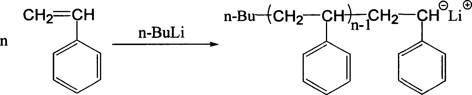 Method of synthesizing macromolecule monomer based on P-vinylbenzene sulfuryl chloride end sealing agent