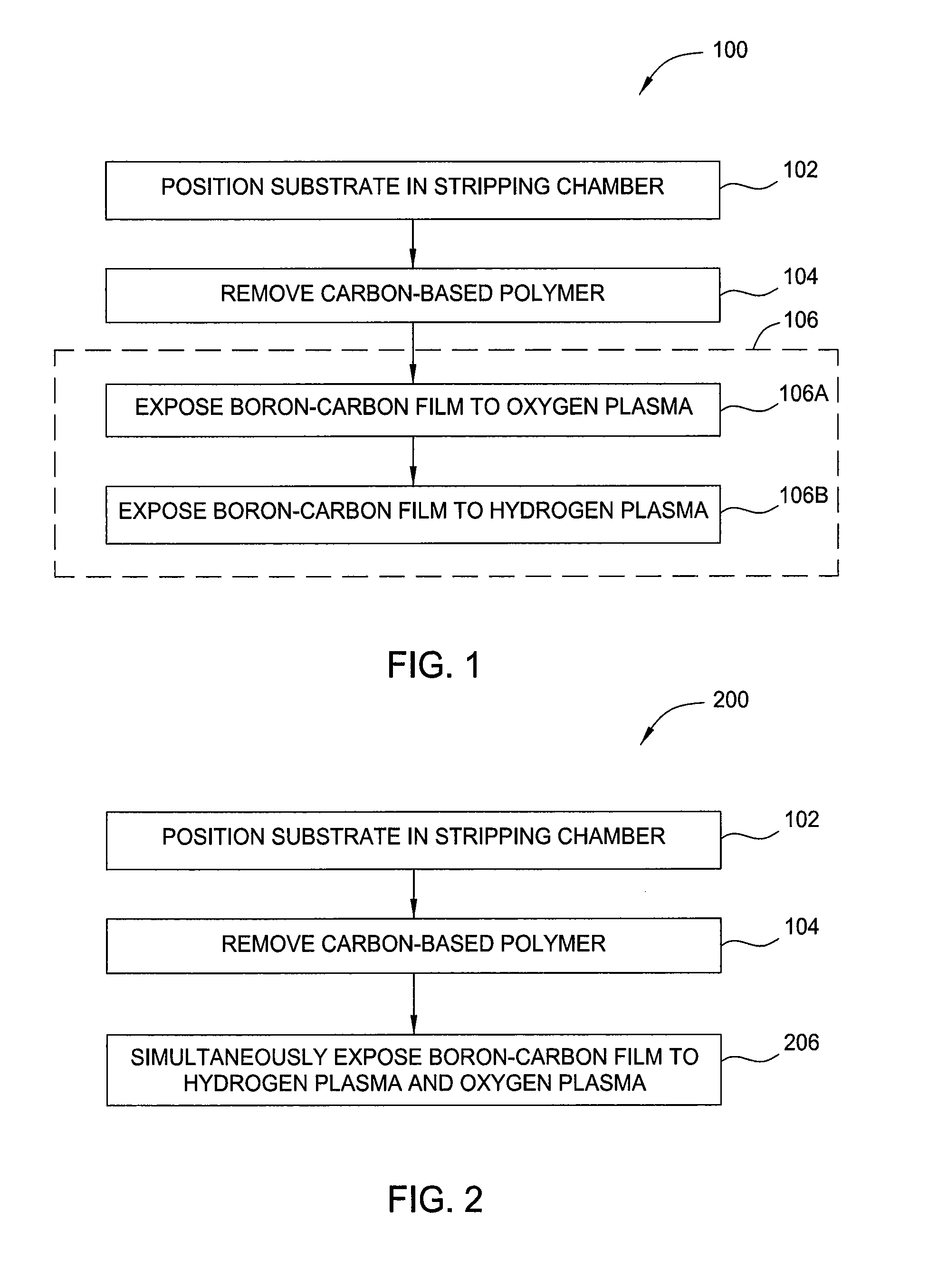 Methods of dry stripping boron-carbon films