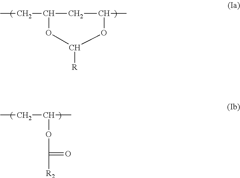 Silicate-free developer compositions