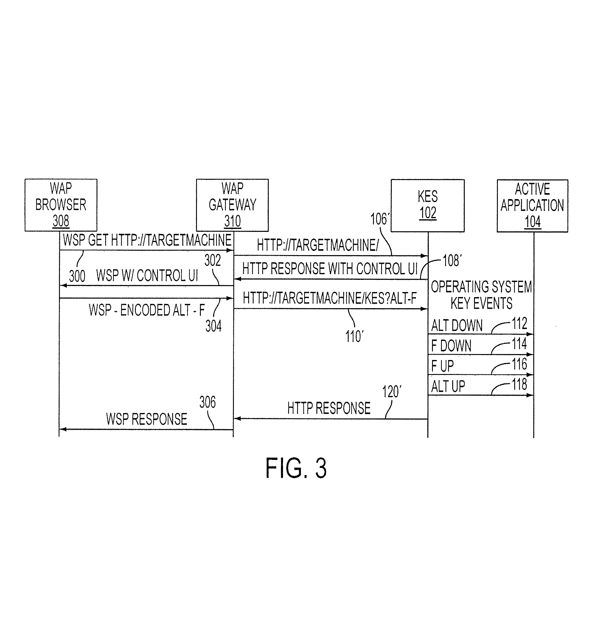 Remotely controlling a computer via simulated keyboard events