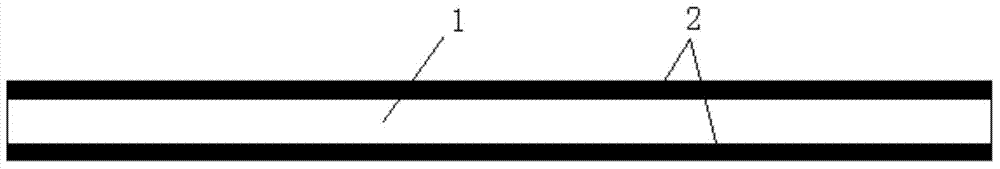 A processing method of a glass cover plate