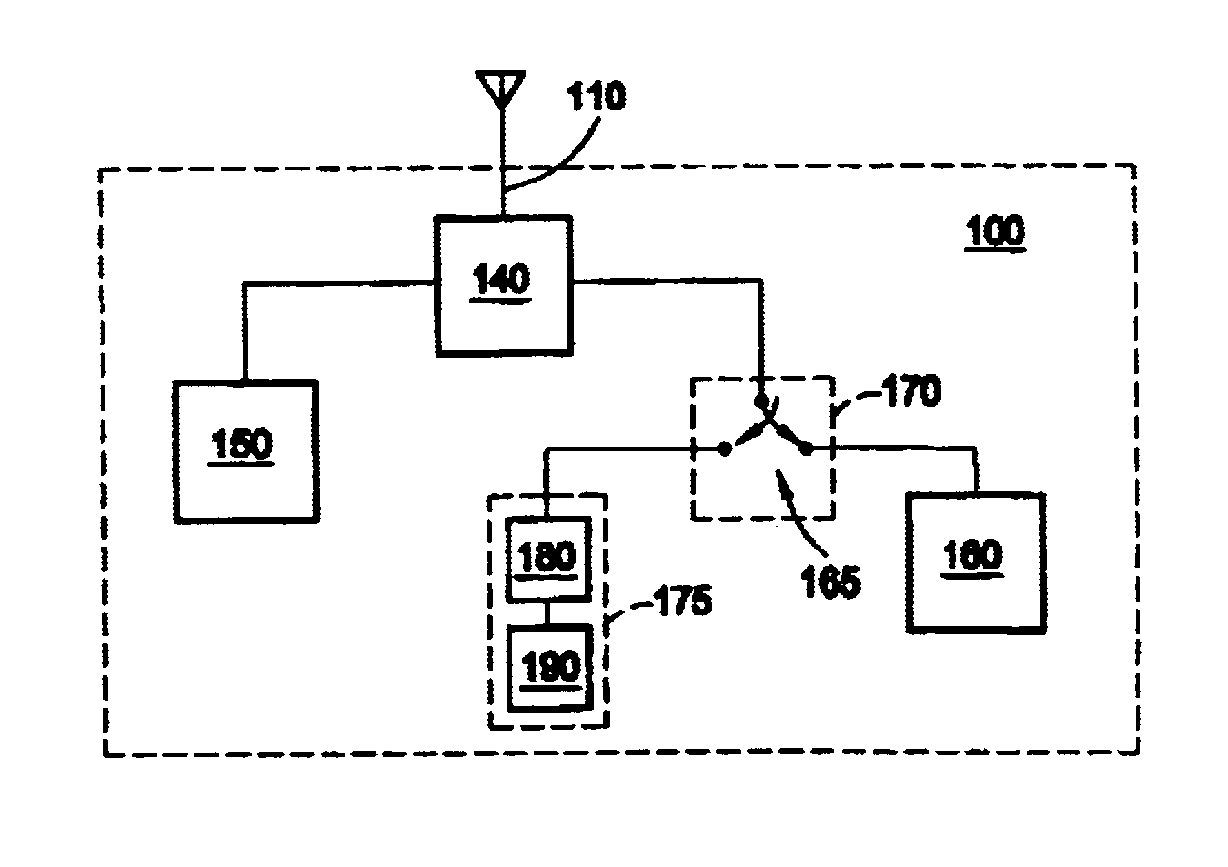 System and method for a GPS enabled antenna