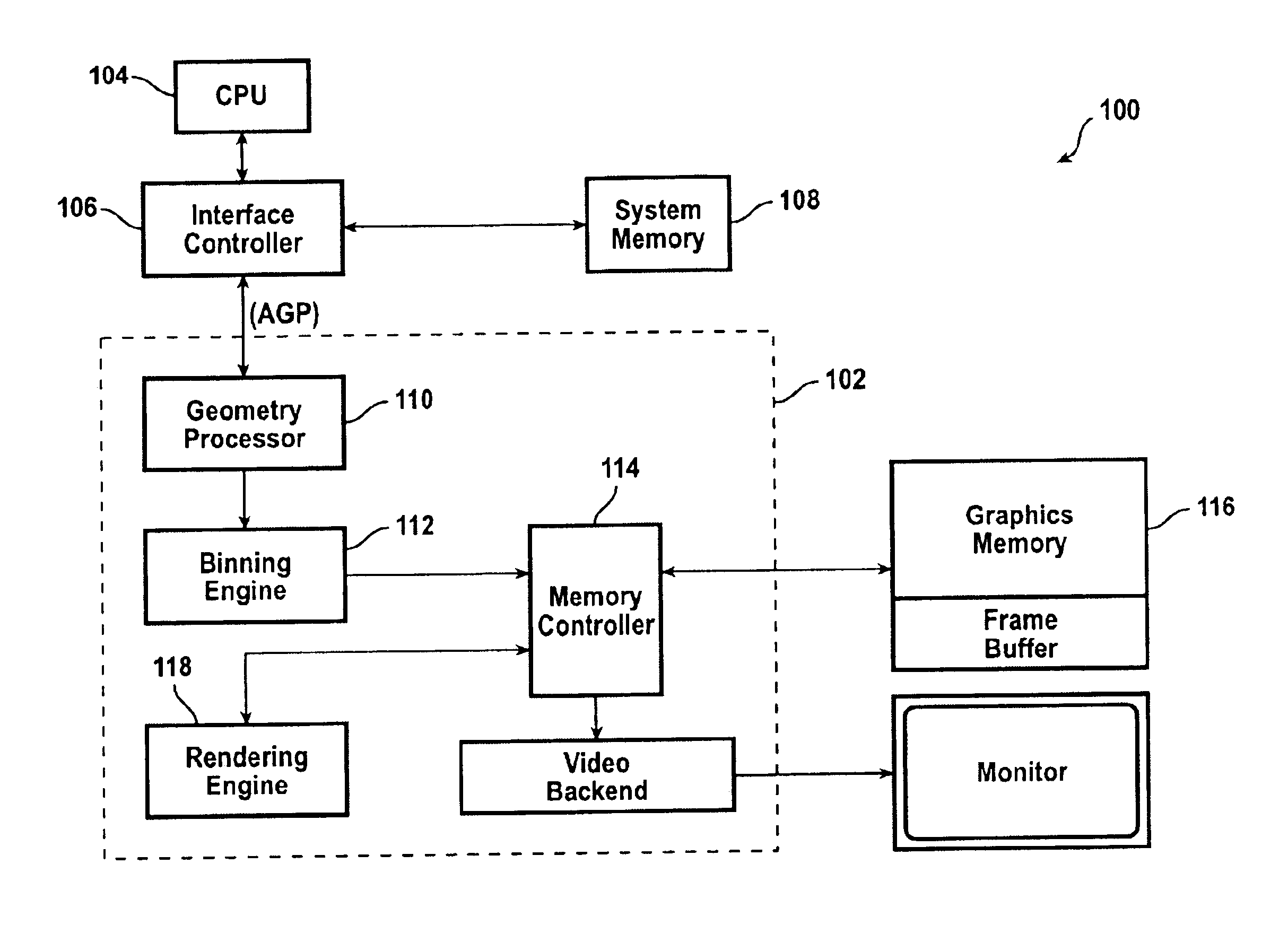 Demand-based memory system for graphics applications