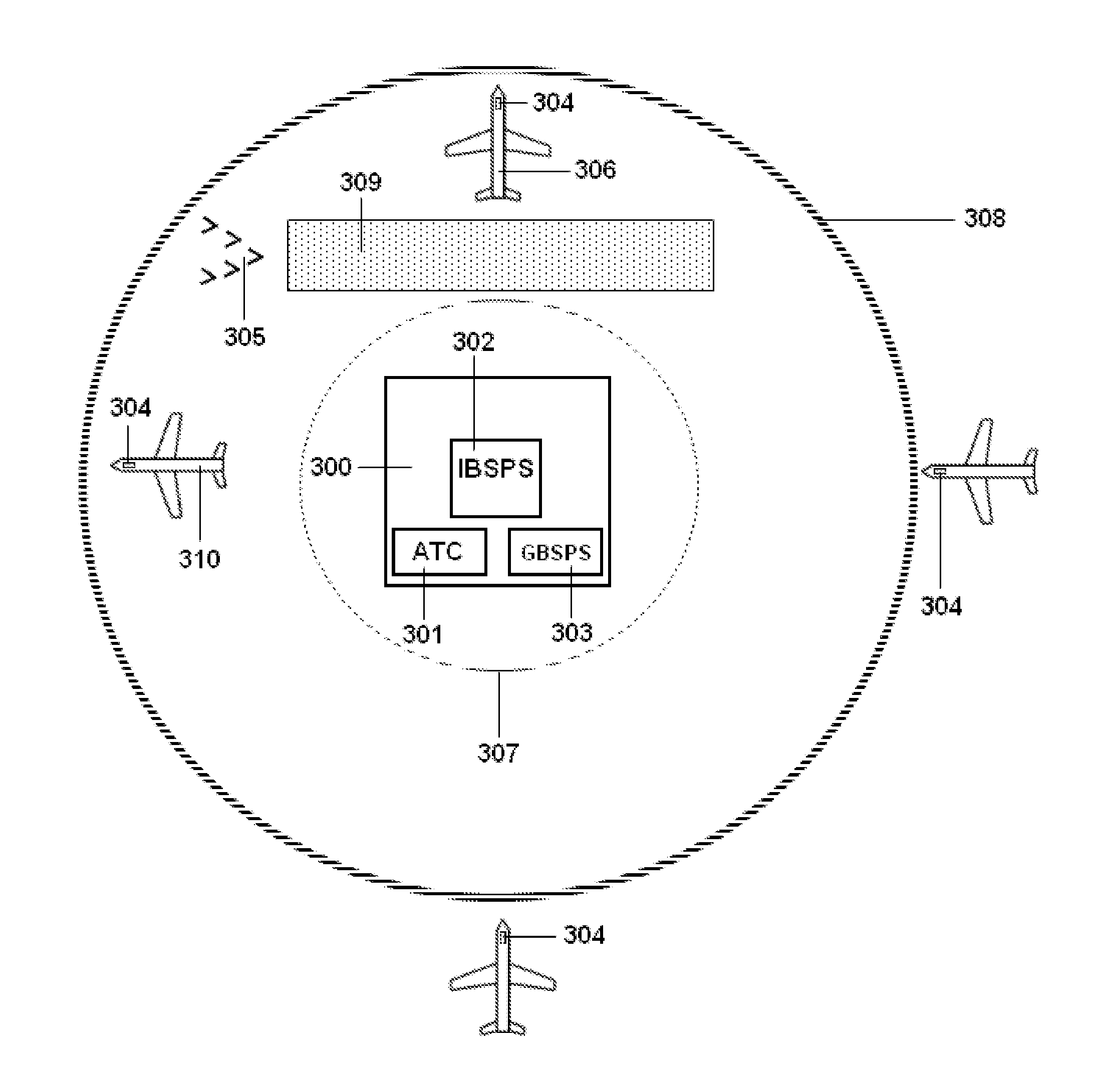 Integrated Bird-Aircraft Strike Prevention System - IBSPS