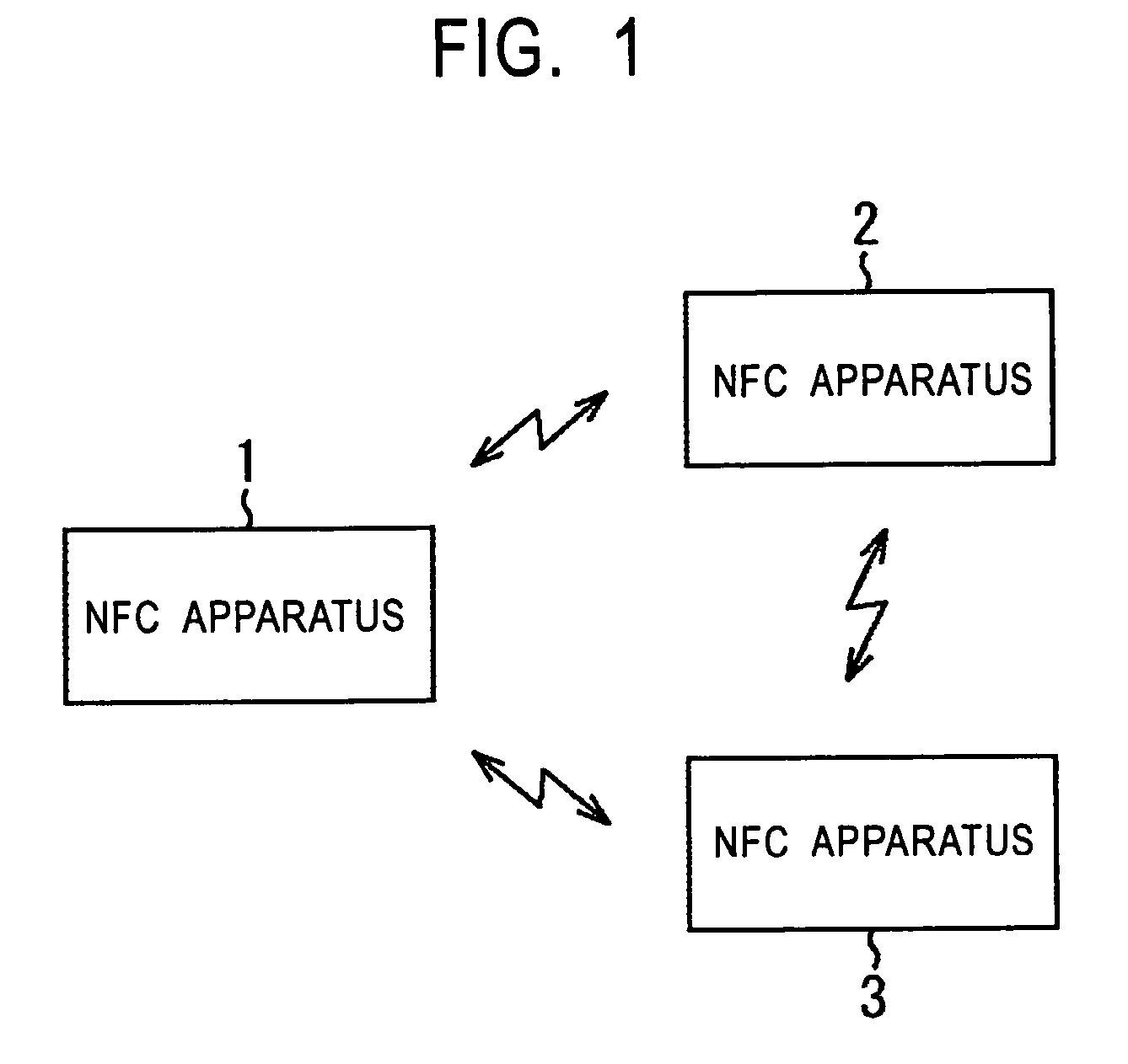 Communication apparatus and communication method