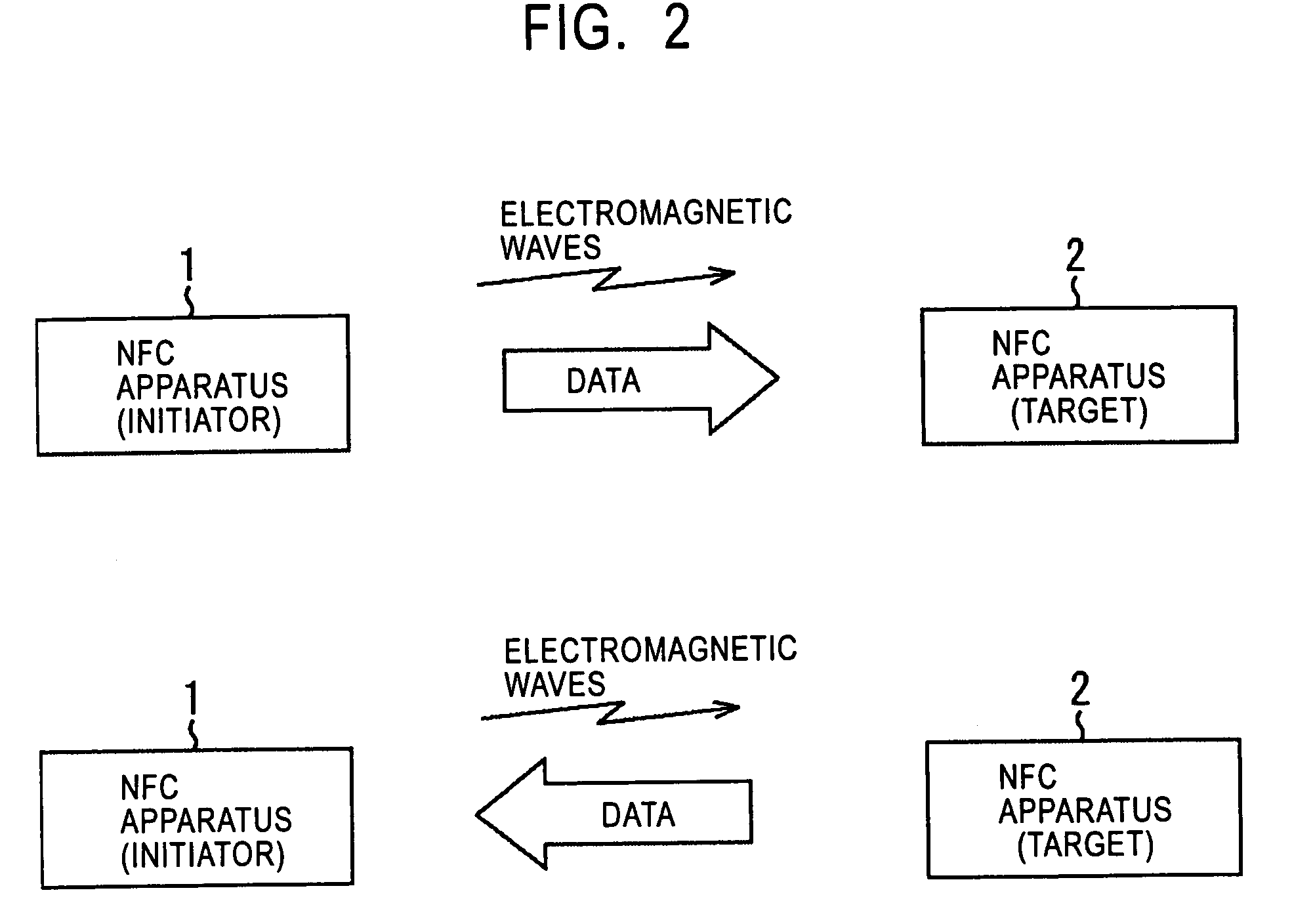 Communication apparatus and communication method