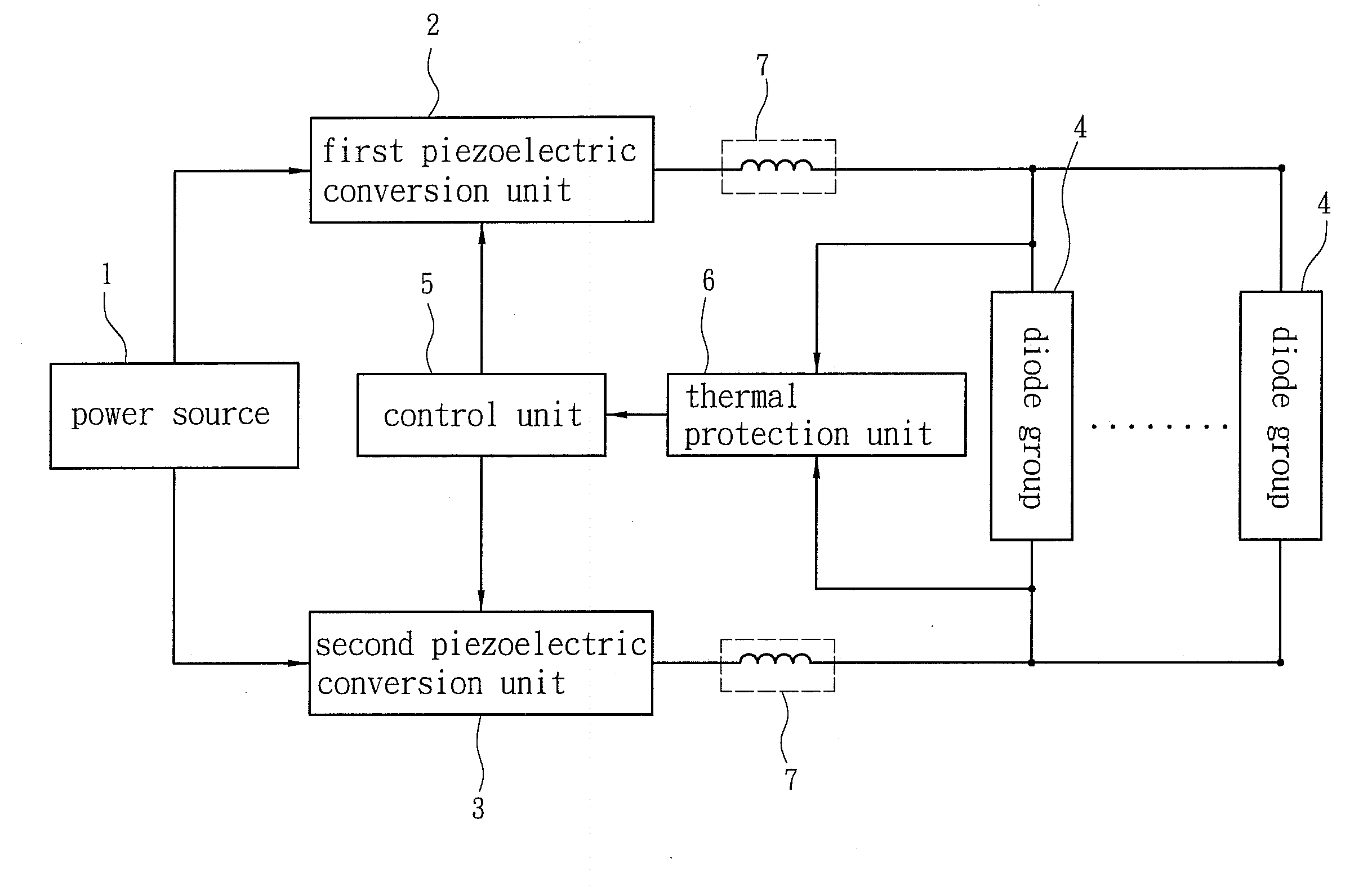 LED driver structure