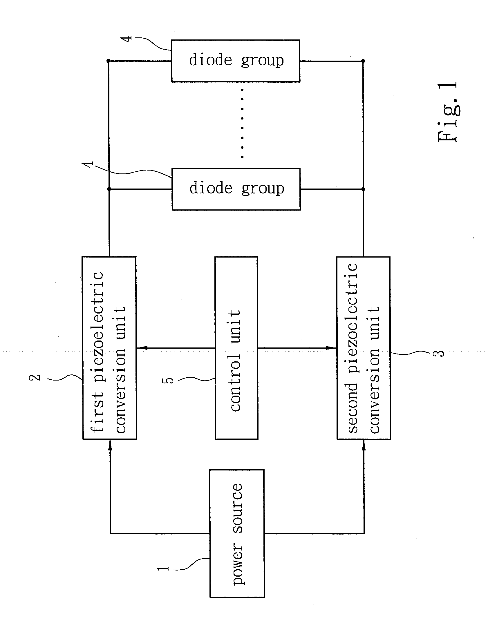 LED driver structure