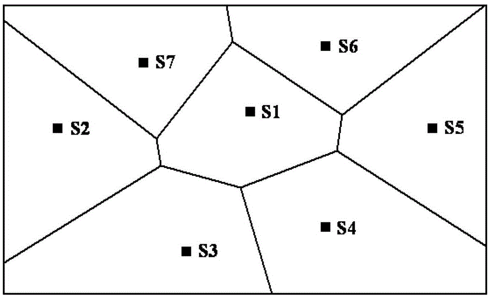 A Comprehensive Optimization Method for Distribution Network Expansion Planning with Distributed Power Sources